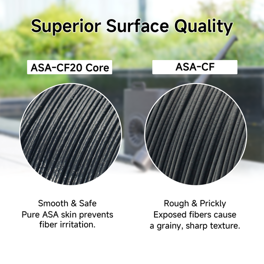 1600*1600-size Surface quality comparison between smooth ASA-CF20 Core with pure ASA skin and rough regular ASA-CF.